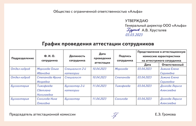 Подборка актуальных кадровых документов на весну 2023 года с майскими ...