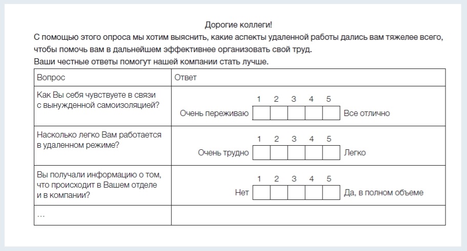 Анкета увольняющегося сотрудника образец