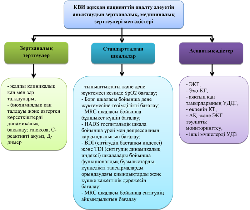 Смотреть онлайн порно: Ауыл қызы трахается
