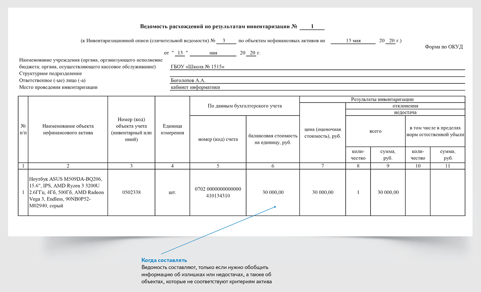 Ведомость расхождений по результатам инвентаризации ф 0504092 образец