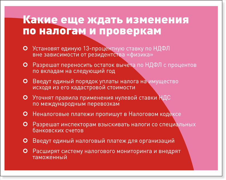 Изменения по налогам и проверкам '2022, к которым уже пора готовиться.  Секретные материалы от Минфина – Российский налоговый курьер № 19, Октябрь  2021