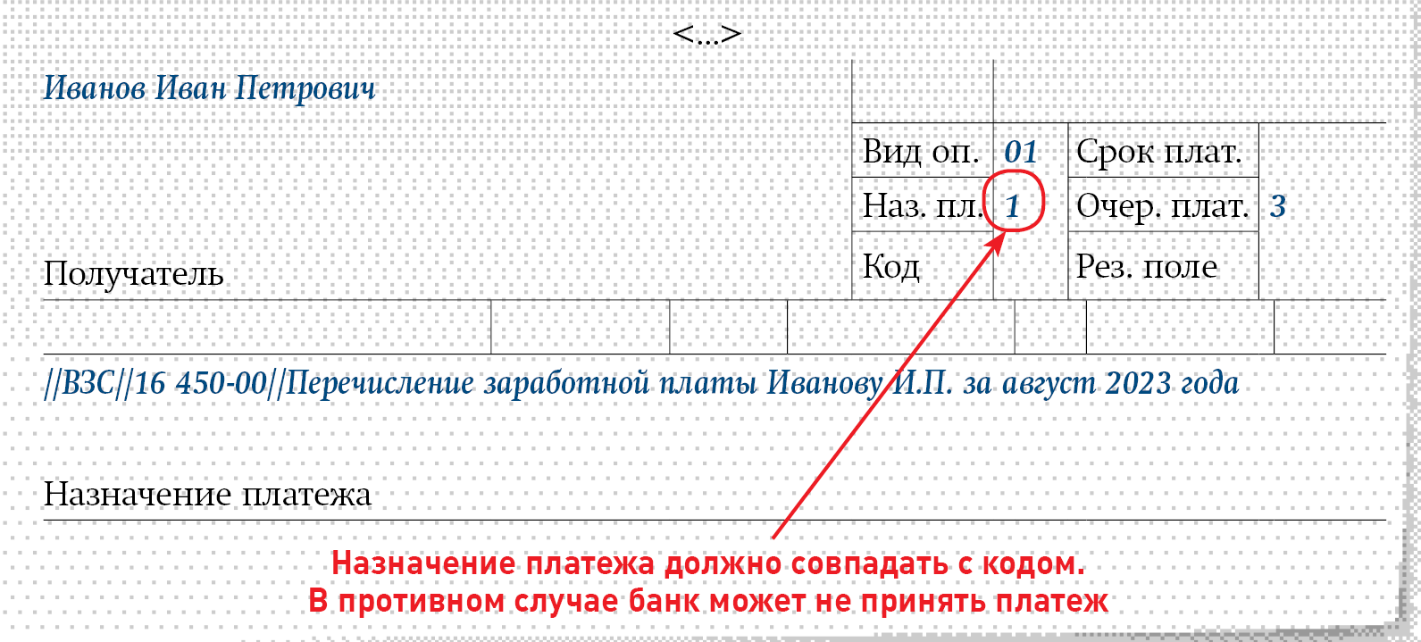 Ошибки с алиментами, на которых попались ваши коллеги. Не допустите у себя  – Зарплата № 9, Сентябрь 2023