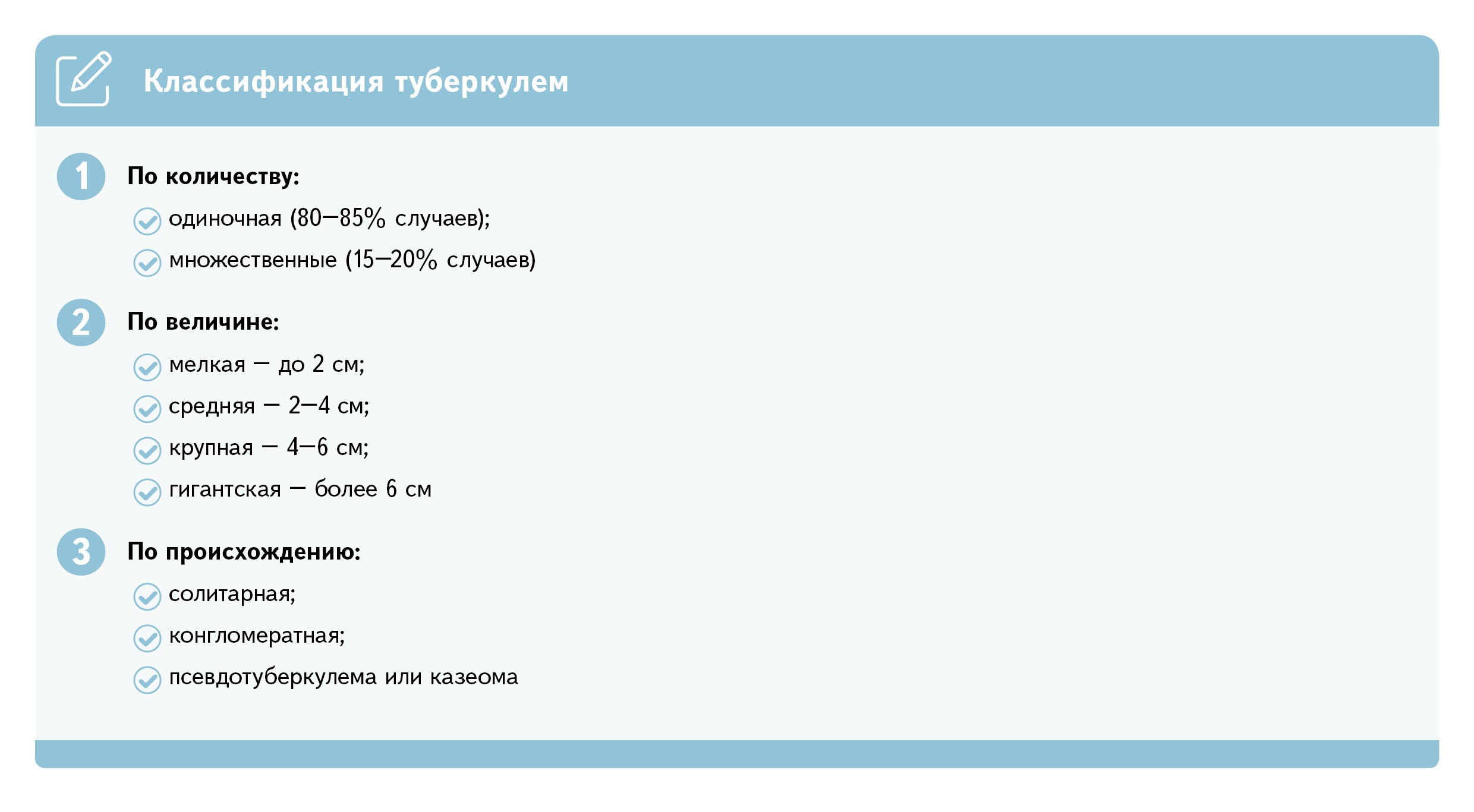 Рентгенография легочного туберкулеза. Метод, который никогда не устареет