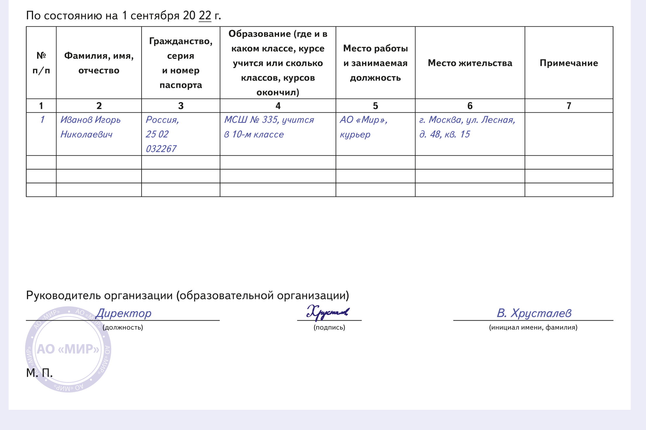 Отчеты кадровика