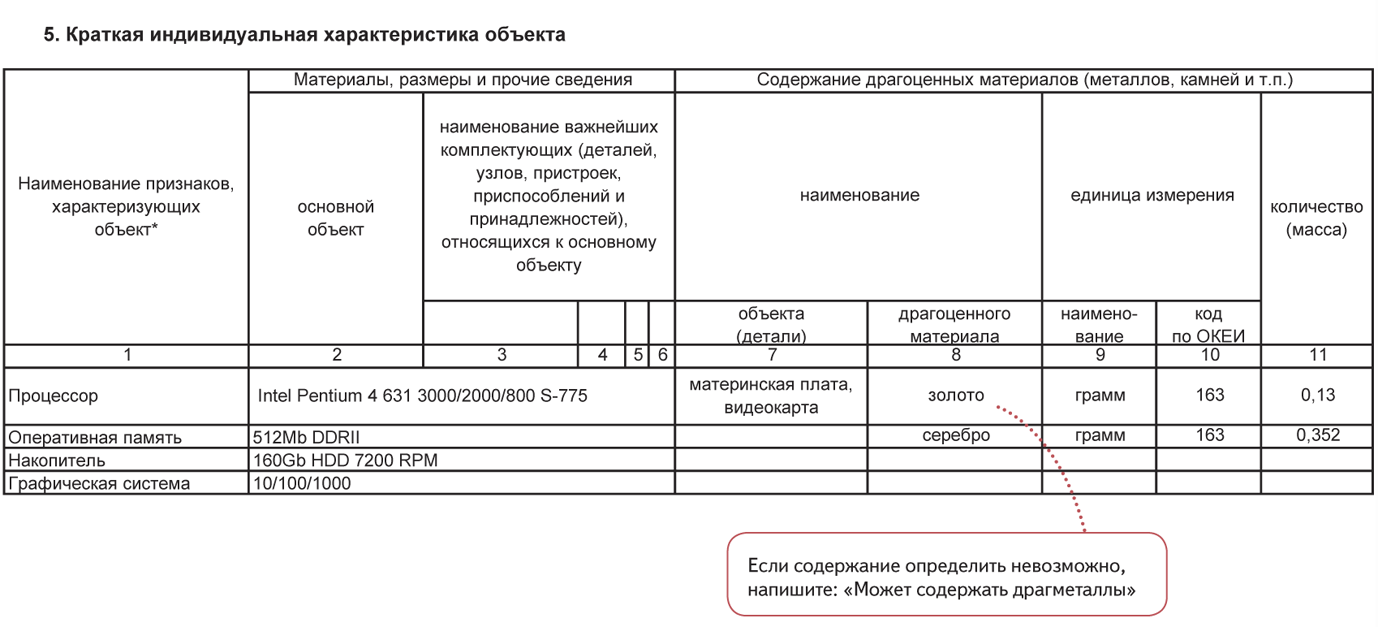 Образец заполненной характеристики. Образец инвентарной карточки учета основных средств 0504031. Образец заполнения инвентарной карточки учета основных средств 0504031. Образец заполнения 5 раздела инвентарной карточки. Краткая индивидуальная характеристика объекта основных средств.