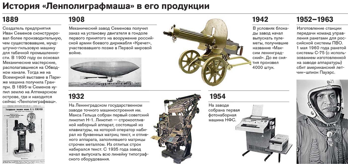 Защитная реакция – Forbes № 5, Май 2014