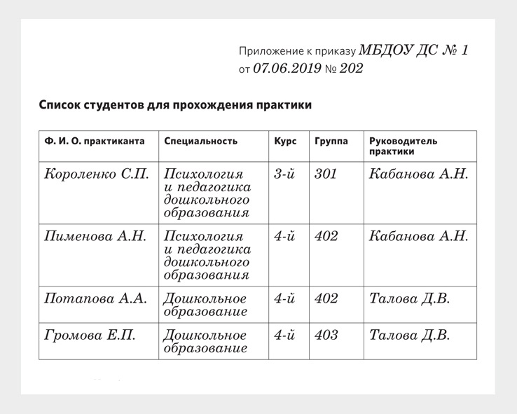 Приложение к приказу