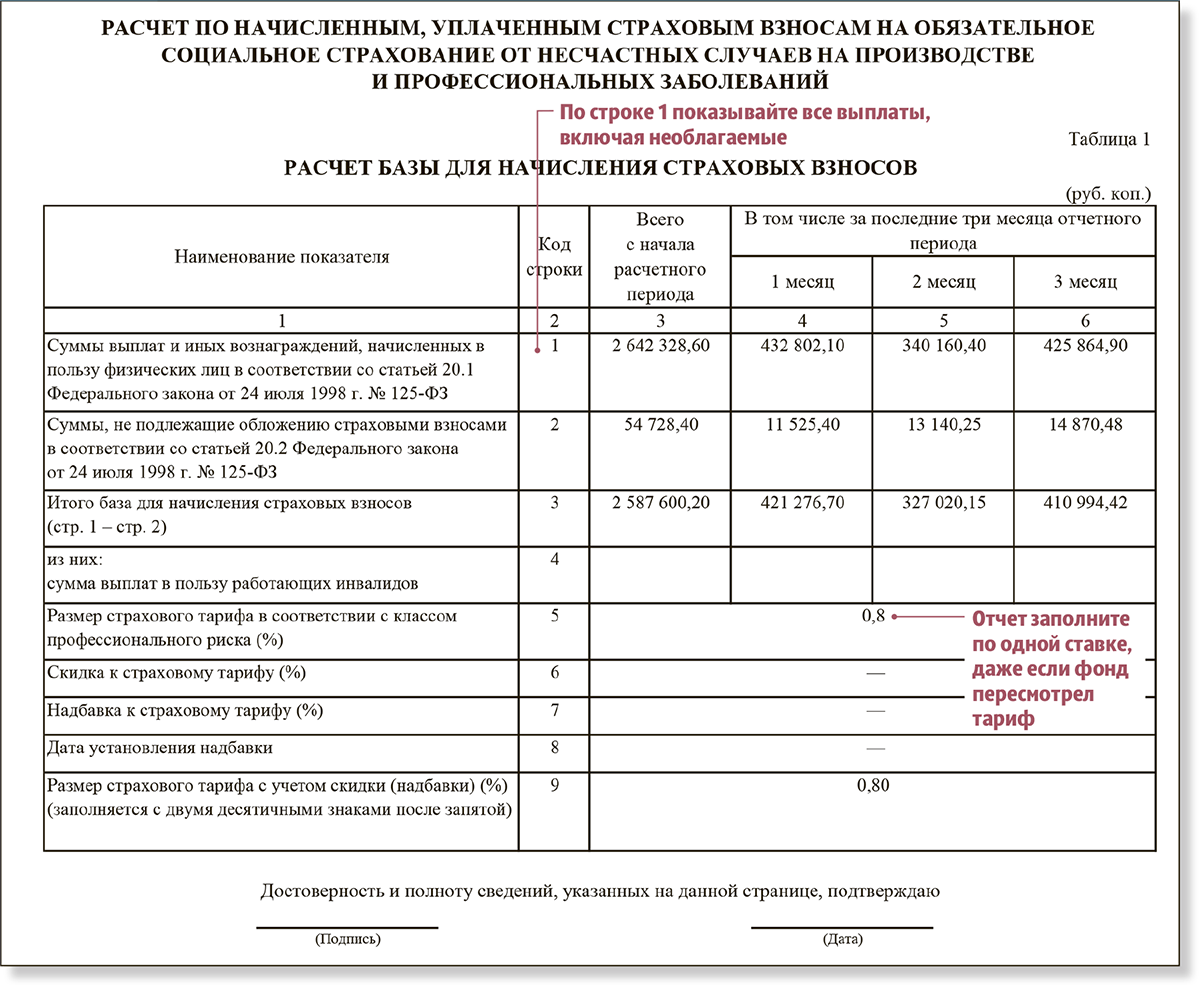 1с 4фсс не заполняется адрес