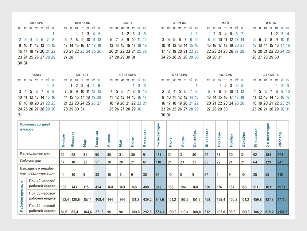 Сколько до 8 июня 2024. Производственный календарь с нормой часа 2023 года-. Производственный календарь на 2 квартал 2023 года. Производственный календарь норма часов за 2023 год. Производственный календарь на 2023 год при шестидневной рабочей неделе.