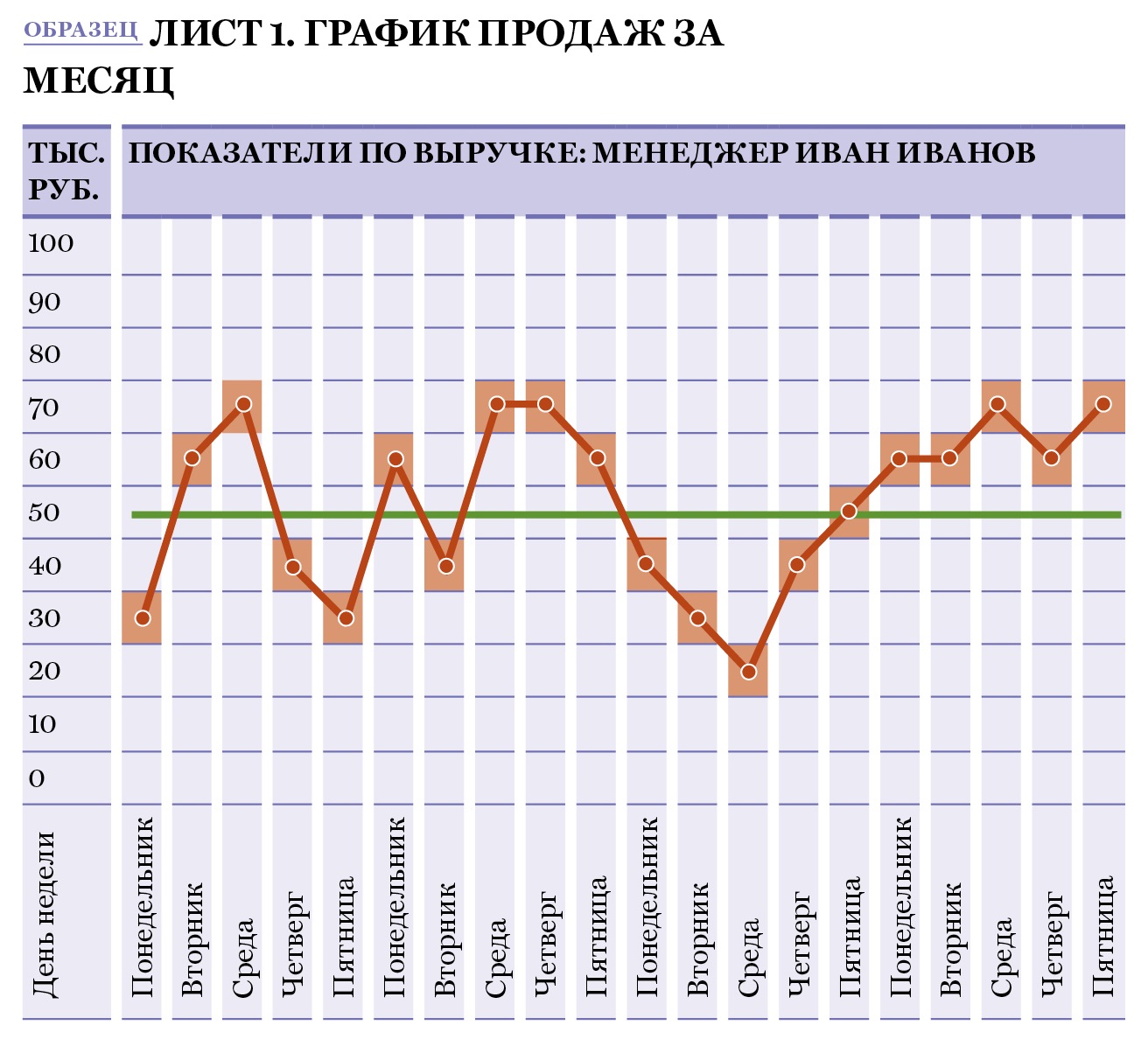 График туров картинка