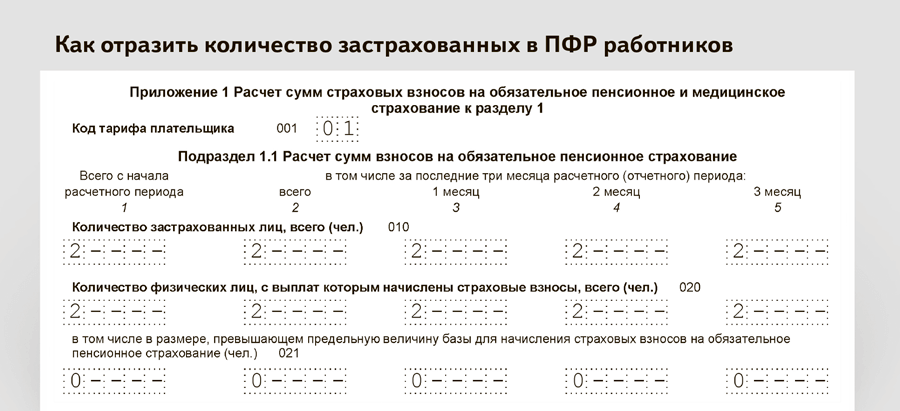 Образец заполнения РСВ КФХ С работниками. РСВ для КФХ без работников 2023 образец заполнения. Расчет страховых взносов КФХ без работников образец заполнения 2022.