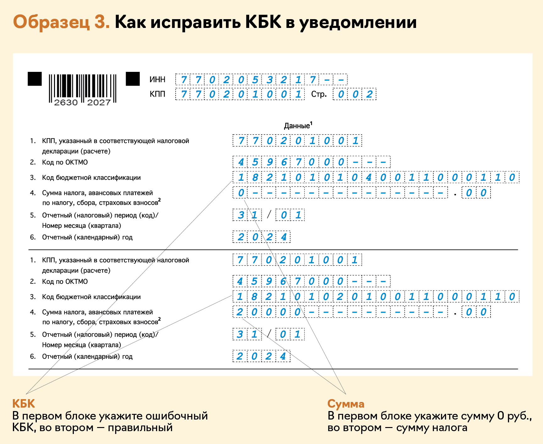 Нашли ошибку в уже поданном уведомлении. Схема действий для бухгалтера –  Упрощёнка № 5, Май 2024