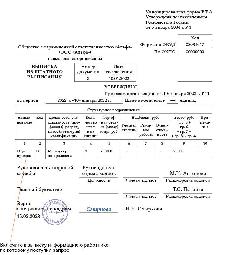 Выписки из протоколов заседания комиссии