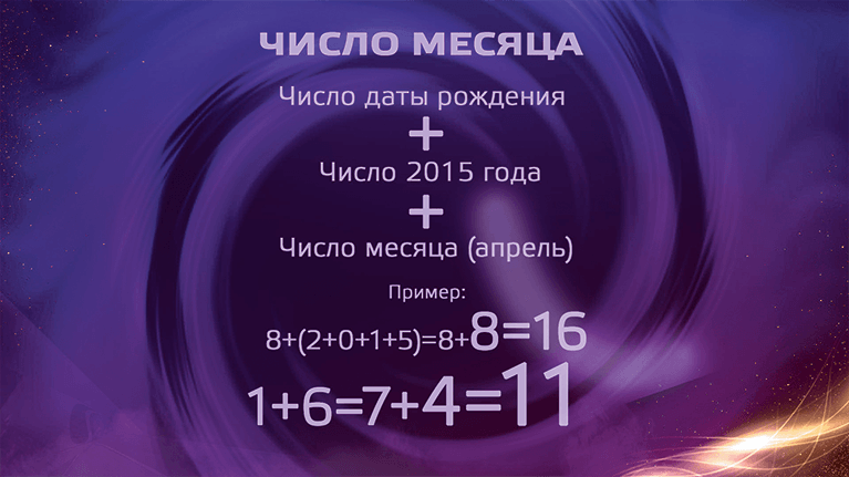 Счастливые числа рождения. Счастливые числа по дате рождения. Счастливые числа по Дню рождения. Число дня рождения месяц и год. Счастливые числа по дням.