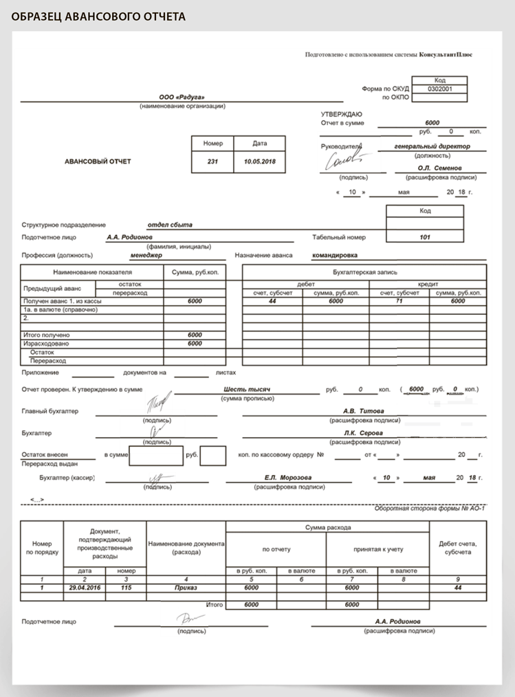 Авансовый отчет фото