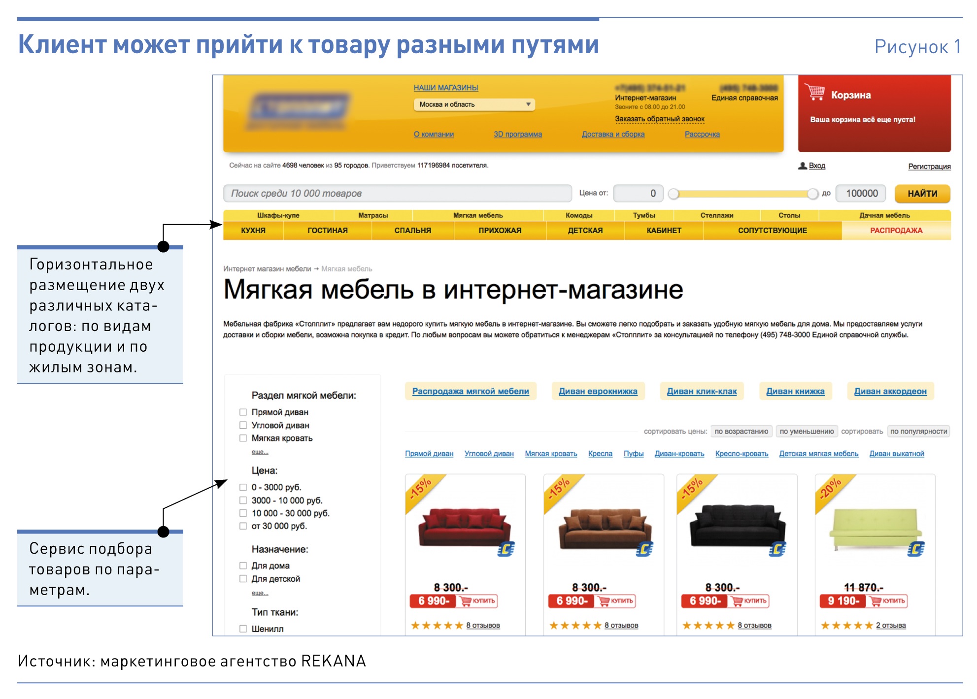 Поиск каталог