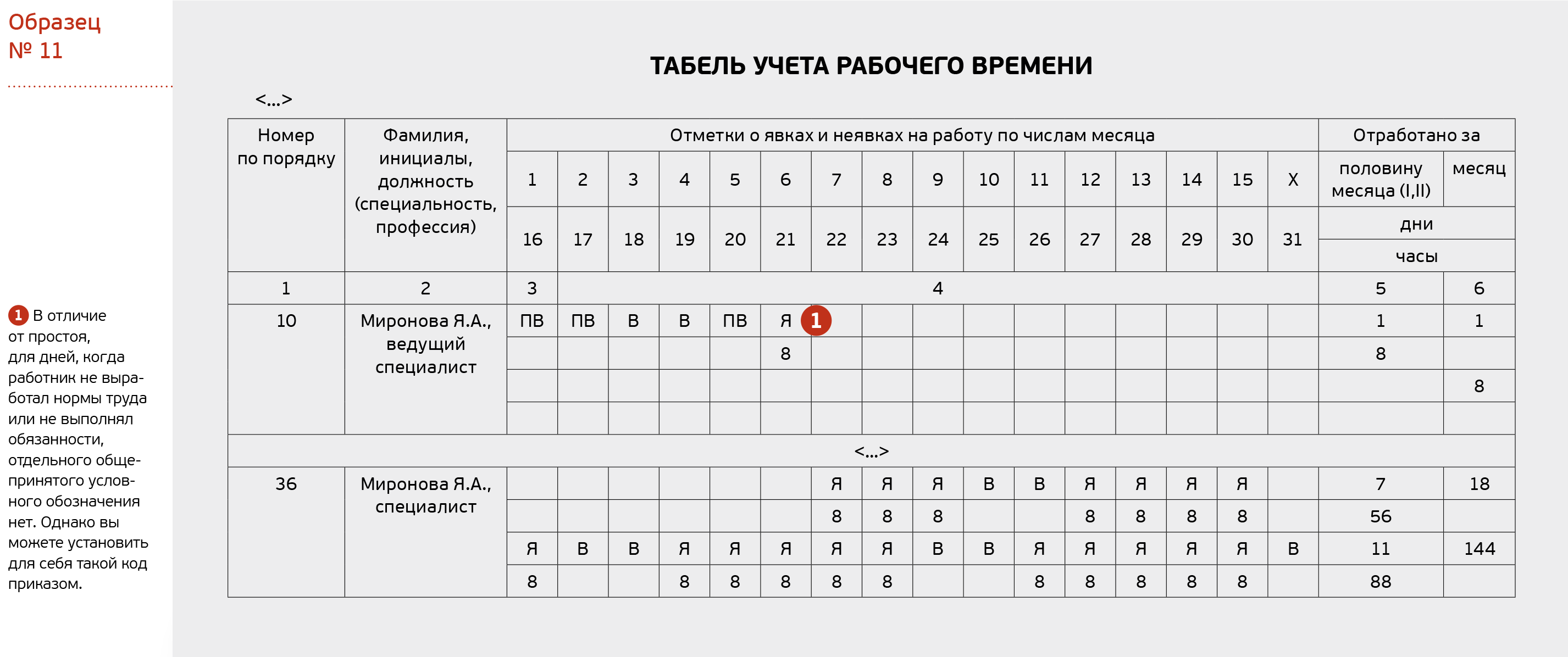 Работодатель сократил беременную. Как избежать суда и что делать, если  работы для сотрудницы нет – Трудовые споры № 8, Август 2021