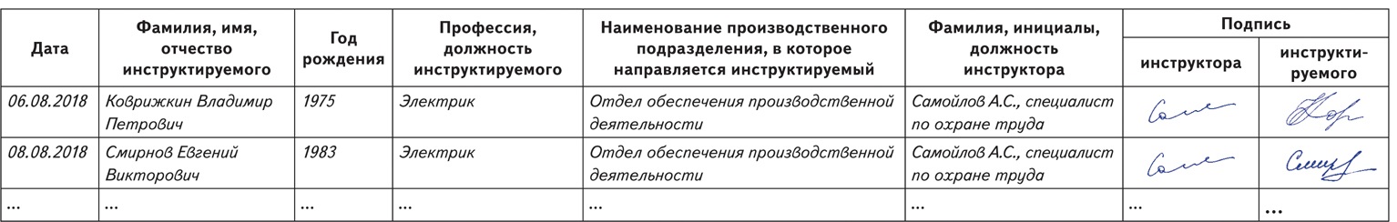 Как пронумеровать журнал по охране труда образец