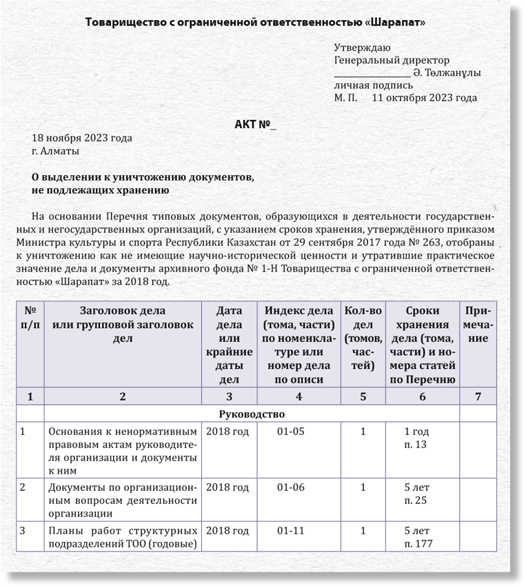 Как избавиться от ненужных бумаг: алгоритм уничтожения документов, не ...