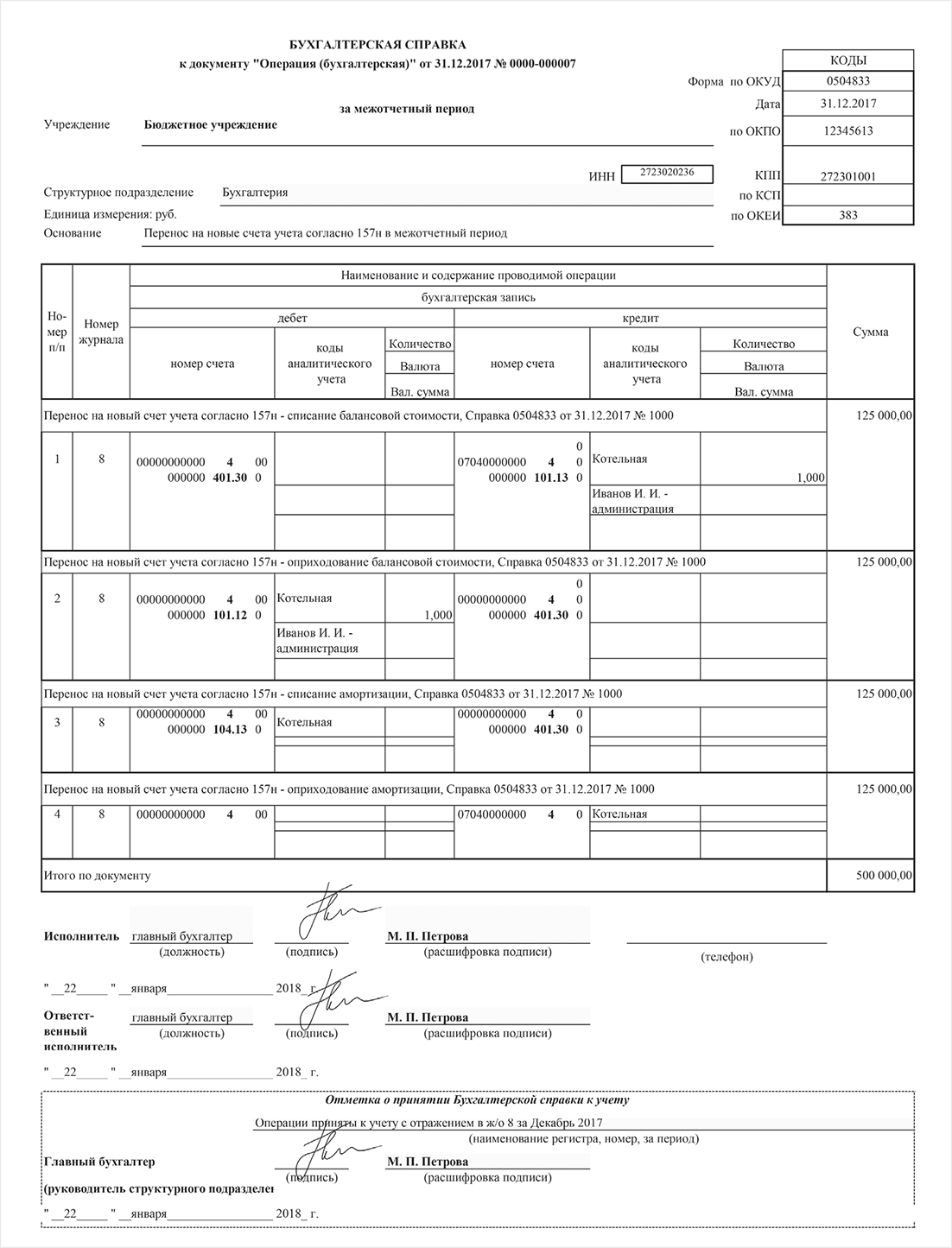 Образец заполнения справки форма 0504833