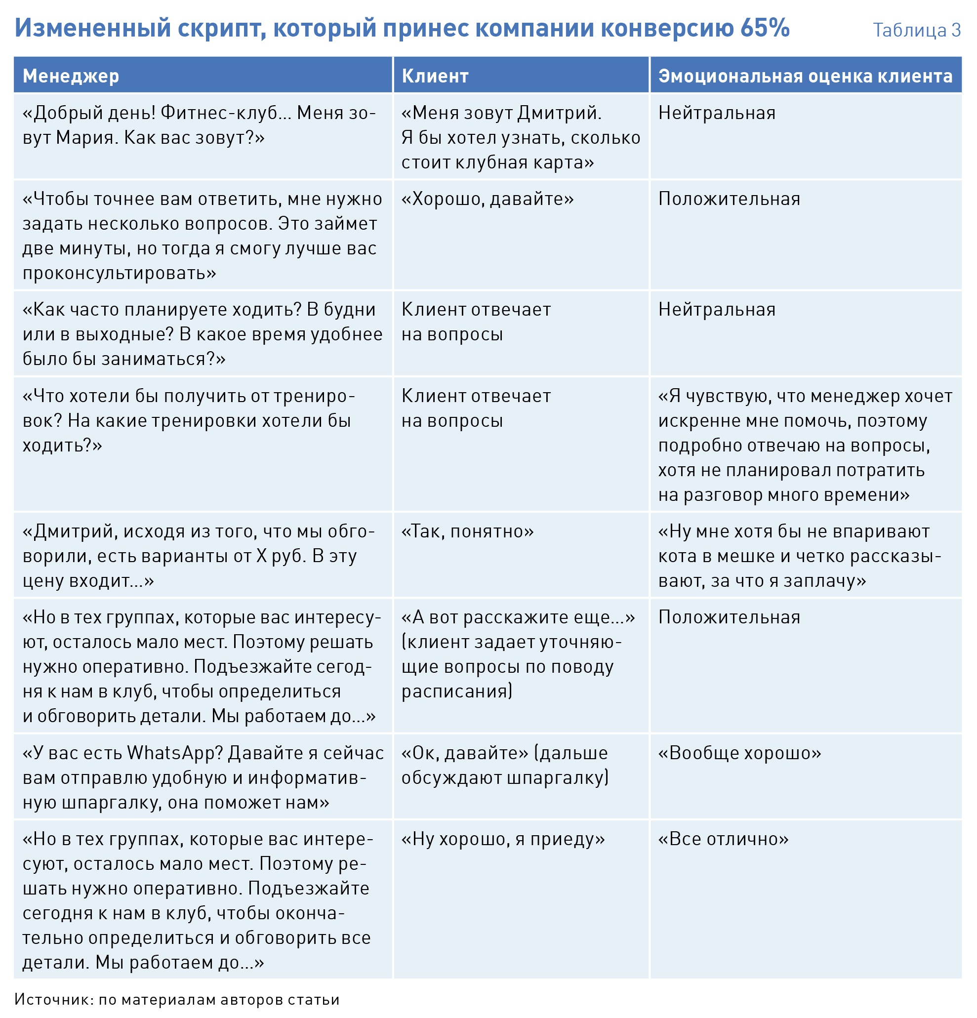 После скрипта. После скрипта