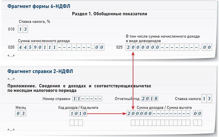 Ндфл как получить деньги