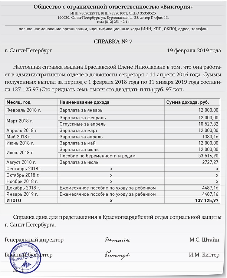 Образец справки о доходах за 12 месяцев для путинского пособия