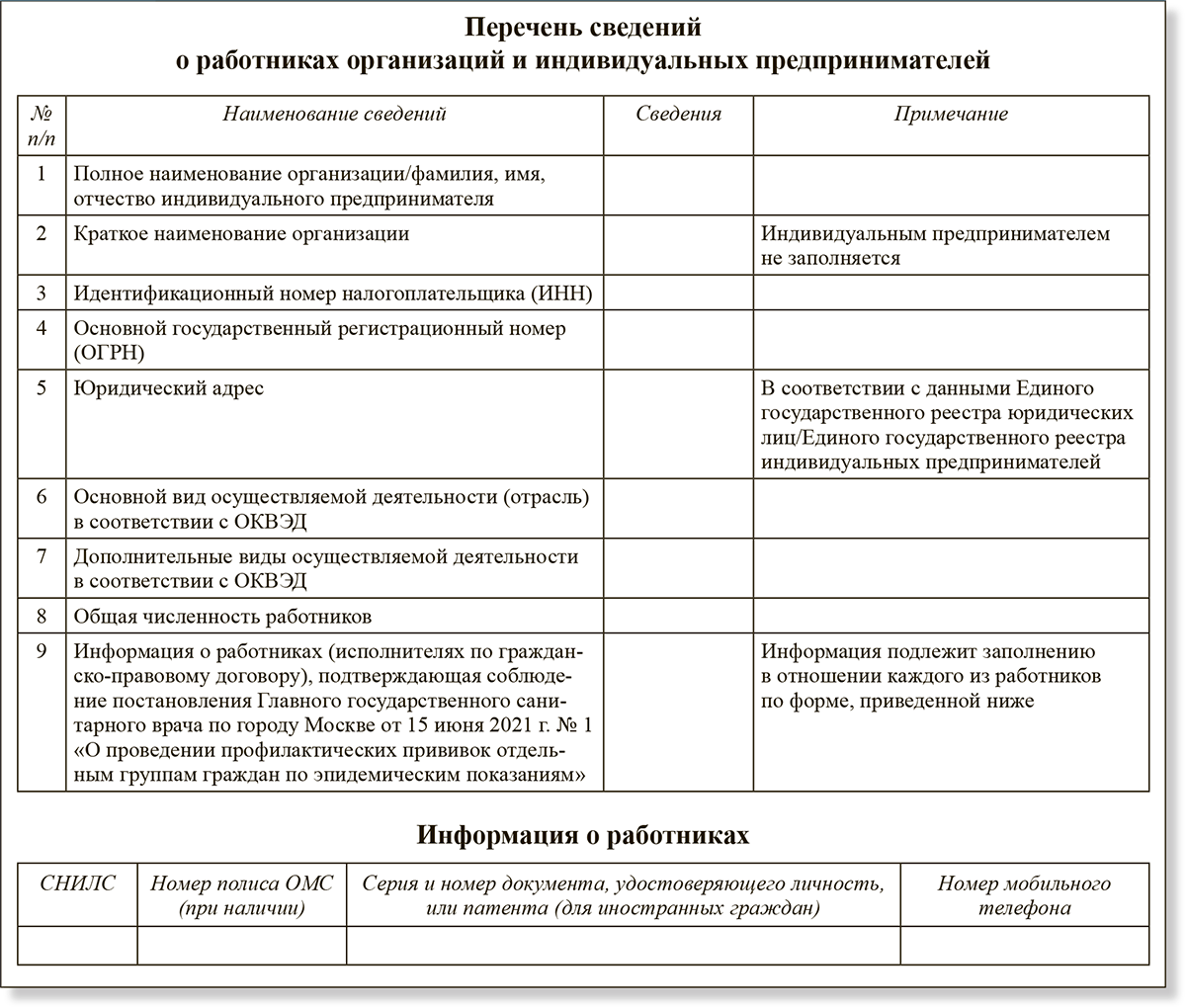 Отчет об исследовании рынка образец