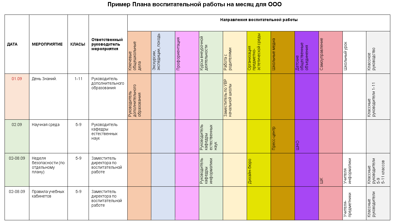Календарный план воспитательной