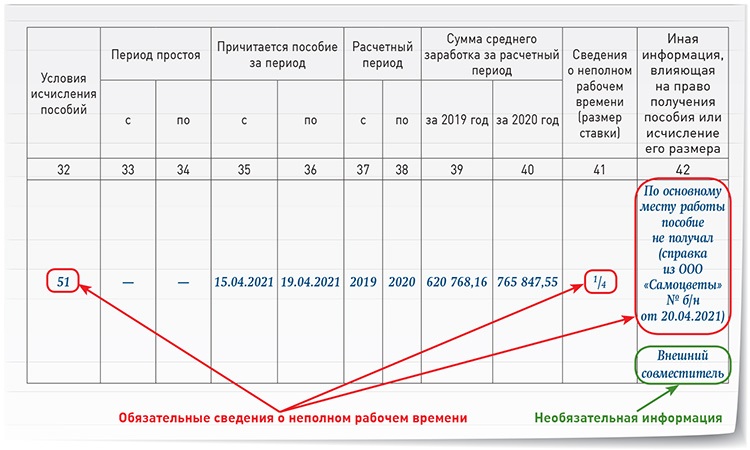 Неправильно посчитала сумму. Подсчитать выплаты на освещение. Реестр зарплаты.