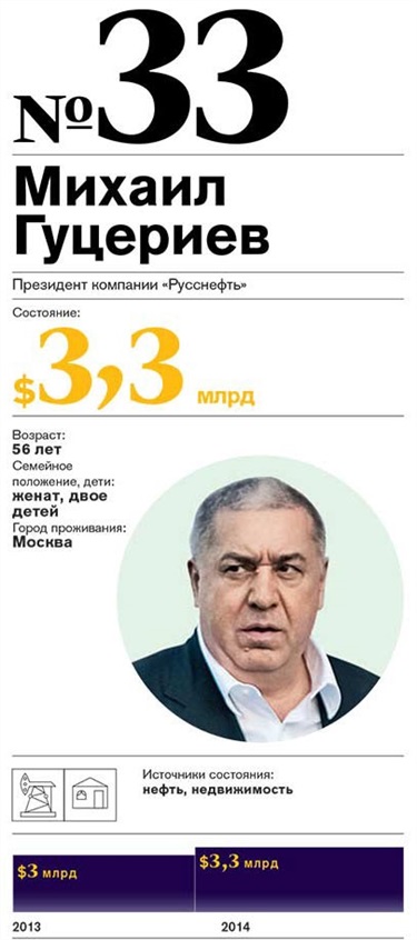 Весь путь туристы прошли с одинаковой скоростью задача рабочая тетрадь 6 класс ерина