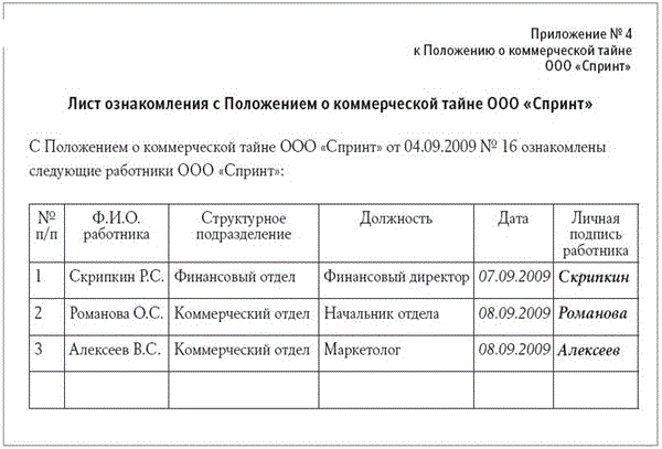 Приказ на коммерческую тайну образец