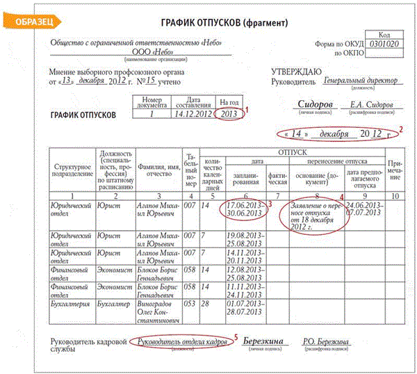 График отпусков 2 через 2. График отпусков 2 через 2
