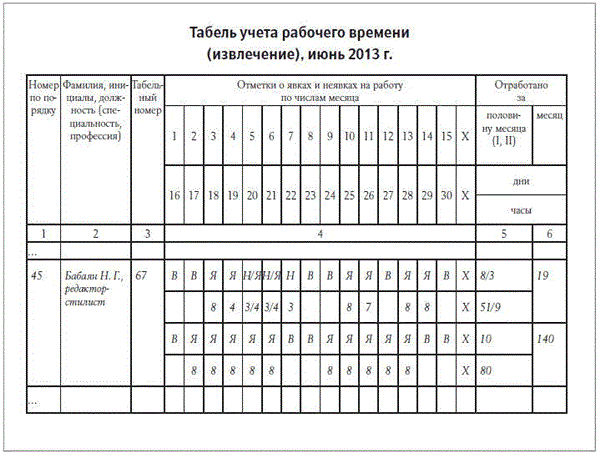 График работы образец заполнения