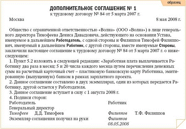 Приказ о перечислении заработной платы на банковскую карту образец