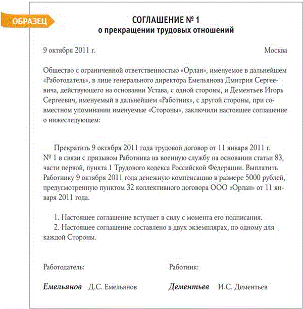 Статья 79 прекращение срочного трудового договора. Окончание срочного трудового договора статья. Образец уведомления о расторжении срочного трудового договора. Приостановка трудового договора кадровое дело. Основание для расторжения срочного трудового договора в приказе.