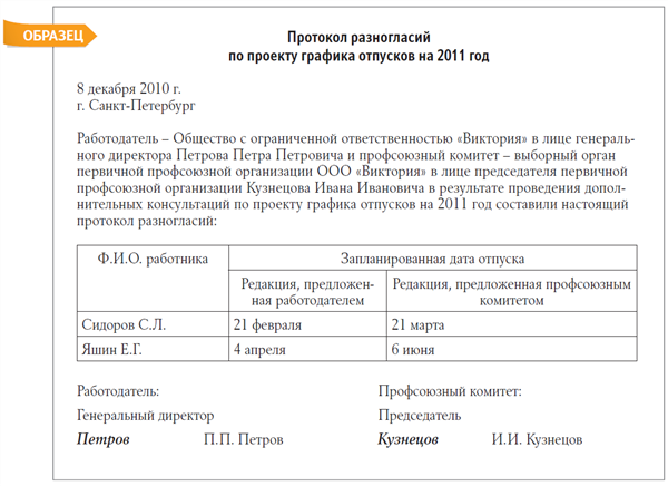 Увольнение члена профсоюза. Когда мнение профорганизации можно не учитывать