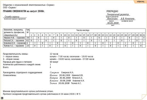 Образец графика работы сотрудников