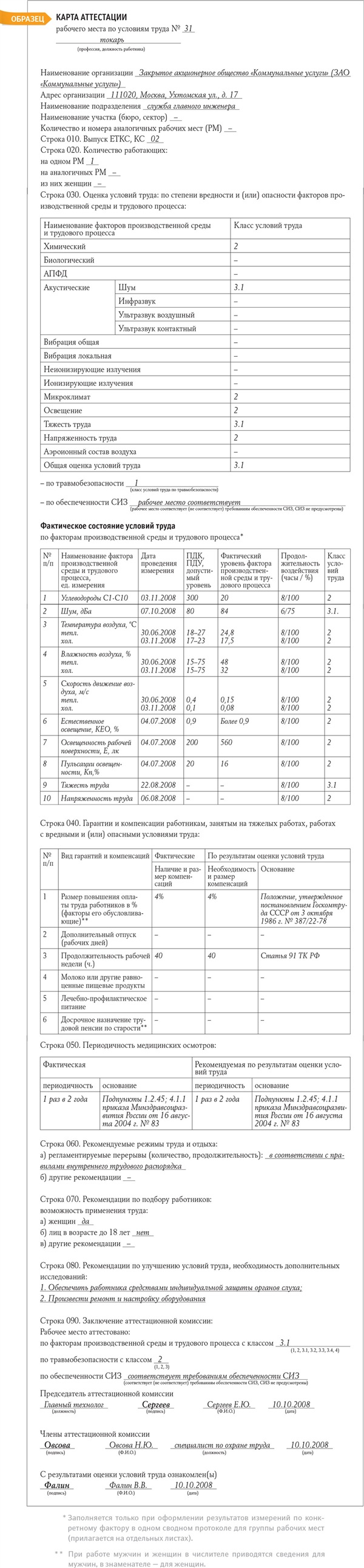 Эректильная дисфункция: симптомы, причины, лечение — статьи МЕДИ