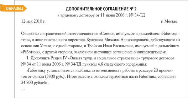 Дополнительное соглашение по совместительству к трудовому договору образец