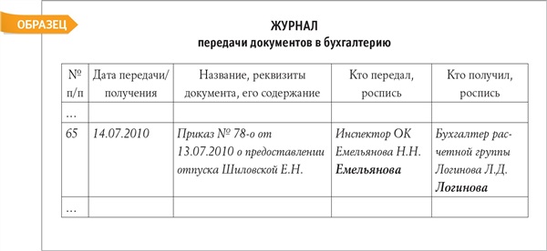 Журнал учета документов образец