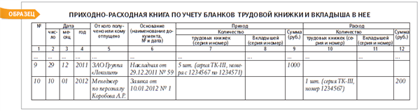 Приходно-расходная книга бланков трудовых книжек. Журнал учета бланков трудовых книжек и вкладышей к ним.