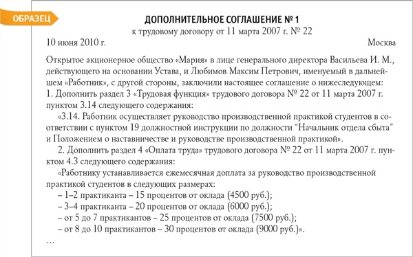 Образцы дополнительных соглашений