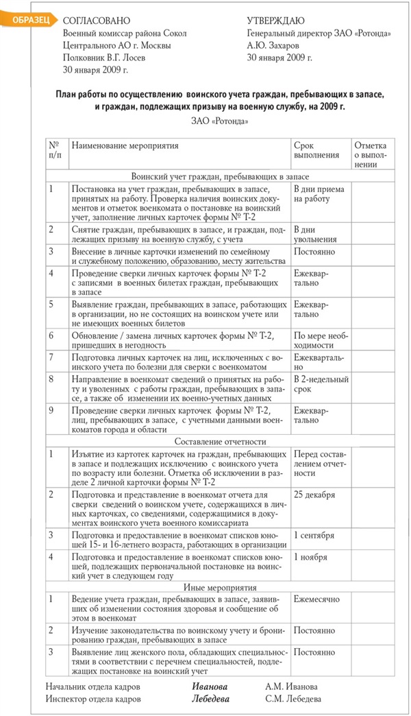 Ведение воинского учета в организациях 2024. План по организации воинского учета в организации образец. План работы осуществления воинского учета и бронирования граждан. План по ведению воинского учёта в организациях. План по ведению воинского учета и бронированию граждан.