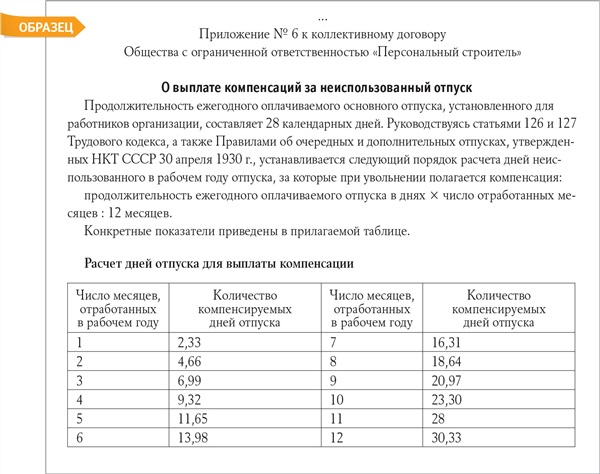 Возможные варианты отработки: