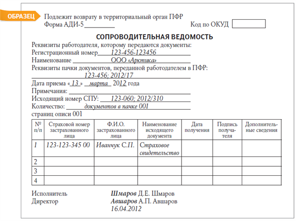 Образец сопроводительной ведомости