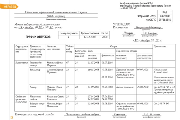 Дополнение к графику отпусков при приеме нового сотрудника образец