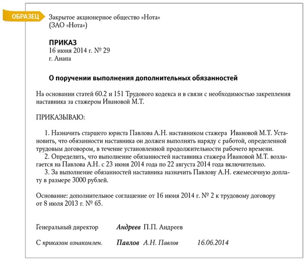 Приказ на вменение дополнительных обязанностей образец