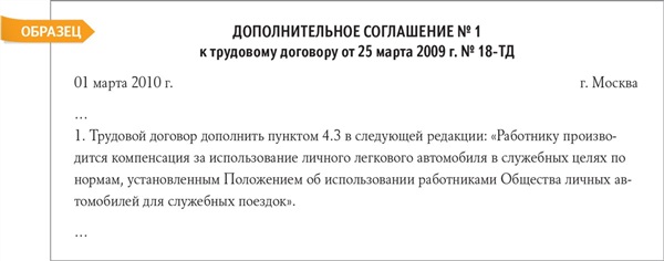 Оформляем компенсацию за использование личного автомобиля в служебных ...