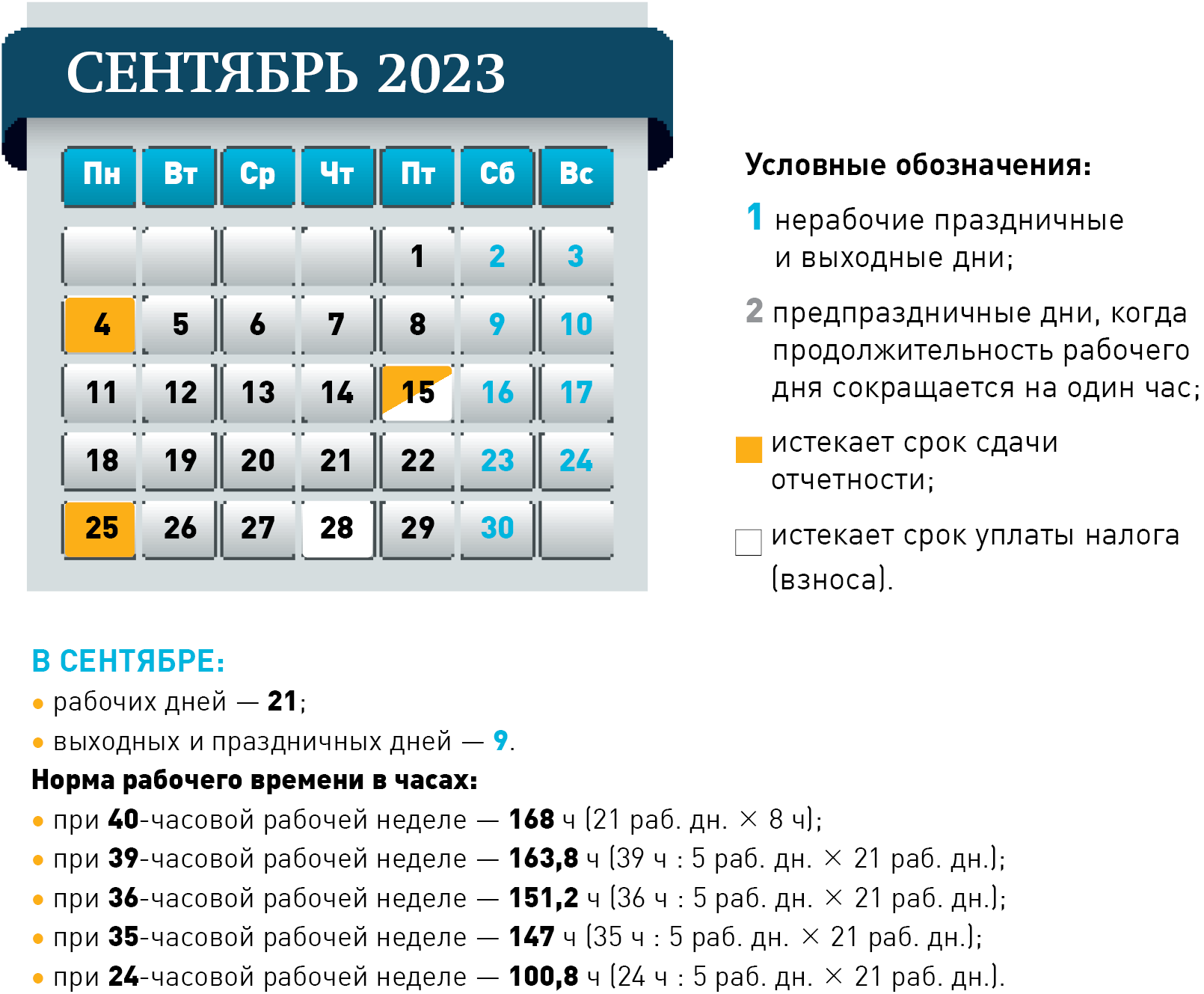 Налоговый и производственный календарь на сентябрь 2023 года – Зарплата №  9, Сентябрь 2023